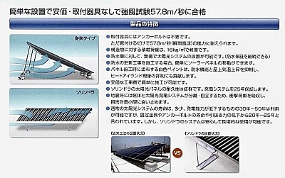 円筒型　ソリンドラ　特徴